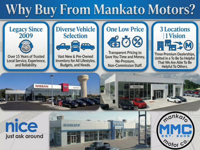 2018 Buick Encore Preferred II